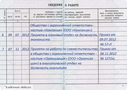 Запис у трудовій книжці про зовнішній сумісництво (звільнення з роботи за сумісництвом та прийом на основне місце роботи.) Запис у трудовій книжці про зовнішній сумісництво
