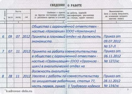Запис у трудовій книжці про зовнішній сумісництво (сумісництвом трудову книжку) Запис у трудовій книжці про зовнішній сумісництво