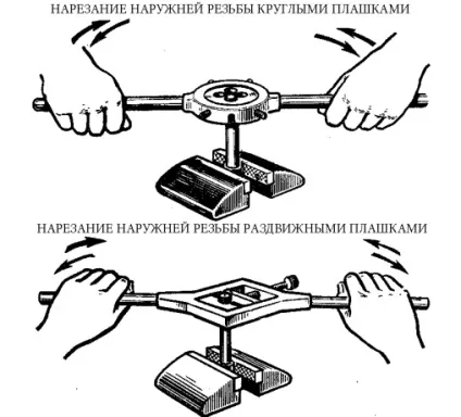 Заміна стояків водопостачання в квартирі ціна питання і етапи ремонтних робіт