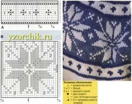 жакардові візерунки