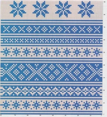 жакардові візерунки