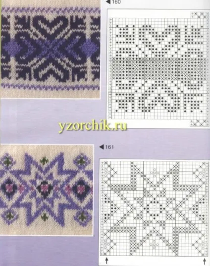 жакардові візерунки