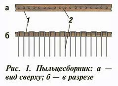 Журнал «бджільництво»