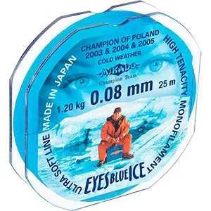 Зимова вудка для балансира - особливості вибору, підготовка, уловисті балансири, де ловити (зимова вудка для лову на балансир) Зимова вудка для балансира - особливості вибору, підготовка, уловисті балансири, де ловити