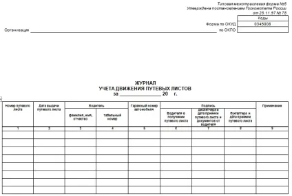 Журнал обліку руху подорожніх листів, сучасний підприємець (колійних) Журнал обліку руху подорожніх листів, сучасний підприємець
