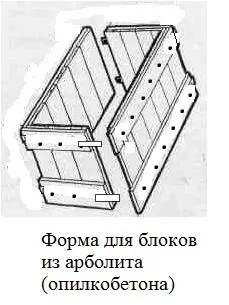 Проекти і будівництво будинків з арболіта (будинків) Проекти і будівництво будинків з арболіта