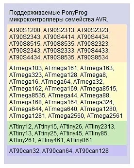 Програматор поні прог