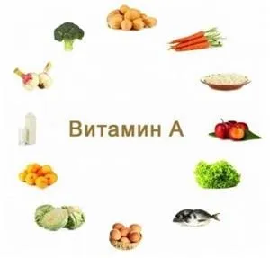 Продукти для щитовидної залози (продукти) Продукти для щитовидної залози