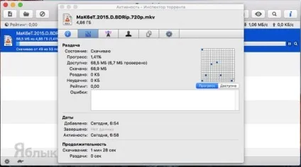 Програми для торрентів на mac os x transmission - кращий безкоштовний клієнт, новини iphone, ipad і