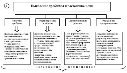 Вітальне слово голови законодавчих зборів в () Вітальне слово голови законодавчих зборів в