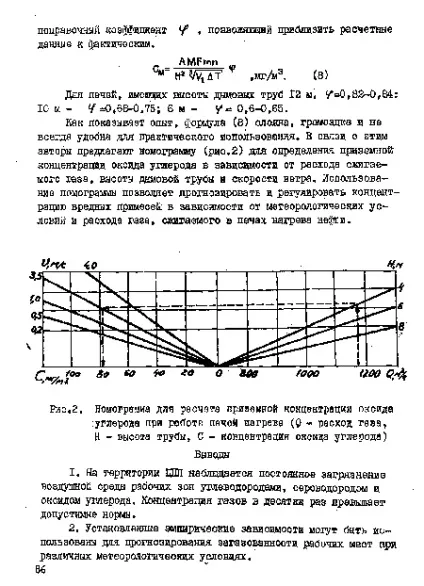 приземна концентрація
