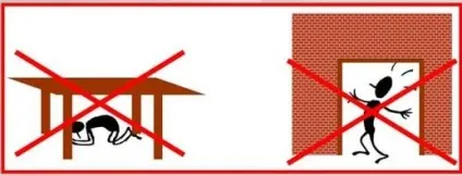 10 Правил як врятуватися під час землетрусу пп, катастрофи і виживання статті безпеку для всіх