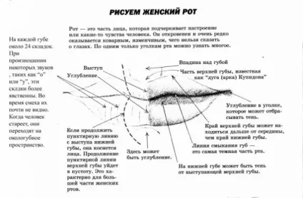 136 Малюємо людини - veroni4ka