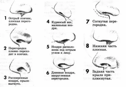 136 Малюємо людини - veroni4ka