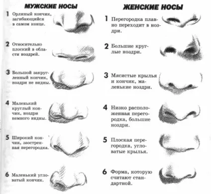 136 Малюємо людини - veroni4ka