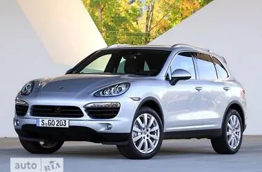148 Відгуків про порше від власників плюси і мінуси porsche (porsche) 148 Відгуків про порше від власників плюси і мінуси porsche
