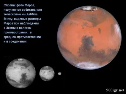 27 Августа і фейк про Марсі розміром з місяць на небі (перигелій Марса) 27 Августа і фейк про Марсі розміром з місяць на небі