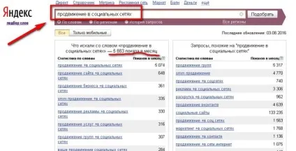 5 Розумних ідей написання вірусного заголовка, який конвертує (ідей) 5 Розумних ідей написання вірусного заголовка, який конвертує