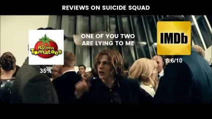 3 Проблеми рейтингу rotten tomatoes, канобу