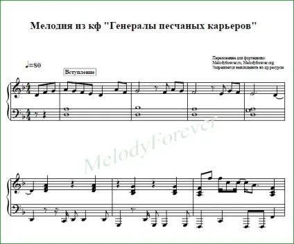 Олександр Сєров - як мені бути (ноти сєров) Олександр Сєров - як мені бути