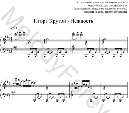 Олександр Сєров - як мені бути (ноти сєров) Олександр Сєров - як мені бути