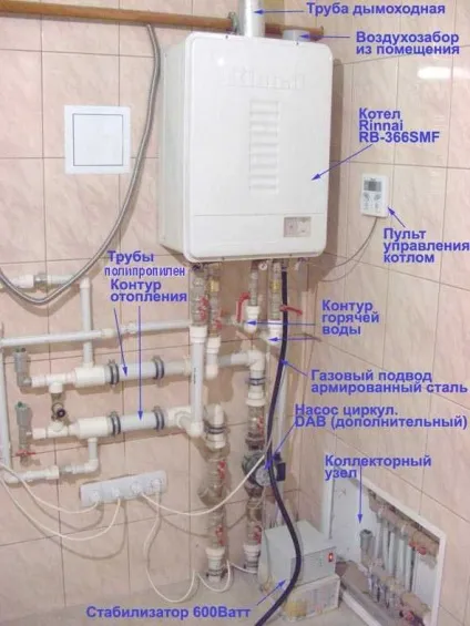 Агв газові котли для приватного будинку ціна, відгуки (газові) Агв газові котли для приватного будинку ціна, відгуки