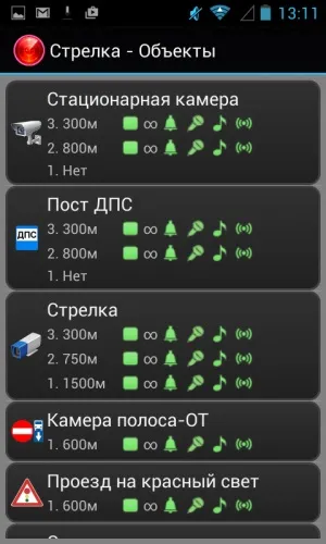 Антирадар стрілка камери і пости ГИБДД в смартфоні, androidlime