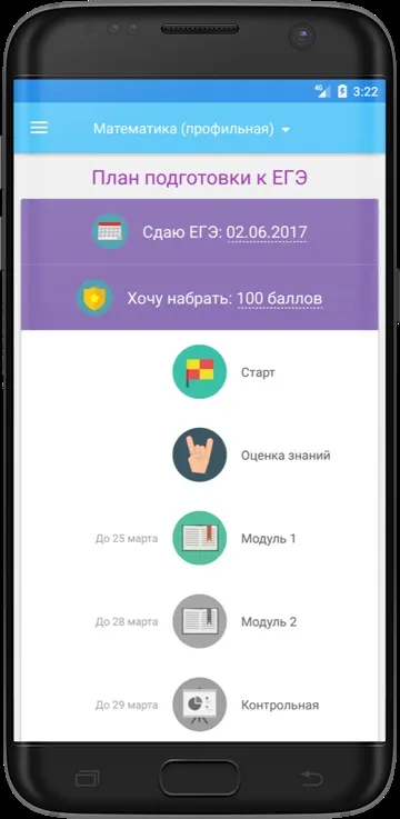 Аналіз засобів виразності, ЄДІ з української мови (мови) Аналіз засобів виразності, ЄДІ з української мови