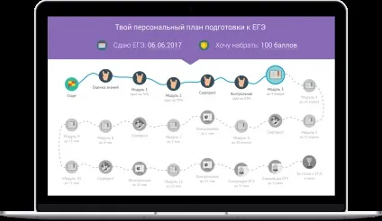 Аналіз засобів виразності, ЄДІ з української мови (української) Аналіз засобів виразності, ЄДІ з української мови