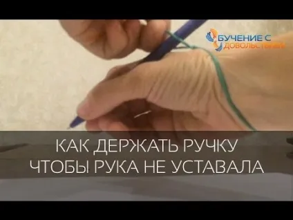 Анімація 7 «положення рук прив'язка клавіш до пальців» на (youtube utm_content FYPdsMFZ-nU) Анімація 7 «положення рук прив'язка клавіш до пальців» на