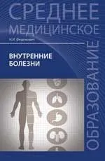 Азбука ЕКГ і болю в серці