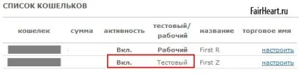 Атестат продавця webmoney - як отримати (атестат) Атестат продавця webmoney - як отримати