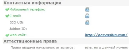 атестат продавця