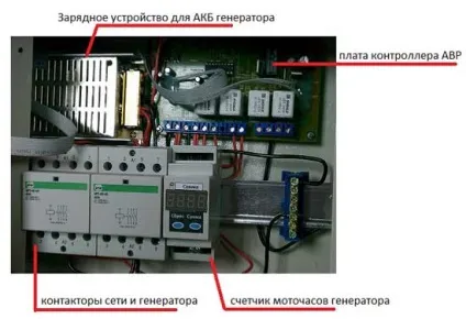АВР для генератора своїми руками, схема, підключення, де краще купити