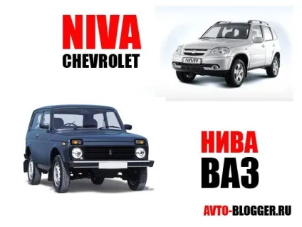 Автомобіль для села і дачі, автоблог (села) Автомобіль для села і дачі, автоблог