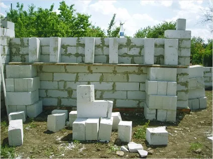 Баня з газобетону своїми руками проекти, відгуки, обробка (своїми) Баня з газобетону своїми руками проекти, відгуки, обробка