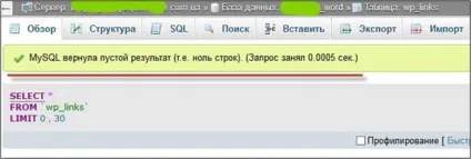 База даних wordpress - структура таблиць