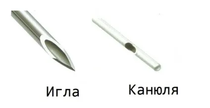 Байки санітара моргу бальзамування і постмортального підготовка тіла (тіла) Байки санітара моргу бальзамування і постмортального підготовка тіла