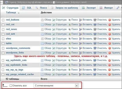 База даних wordpress - структура таблиць