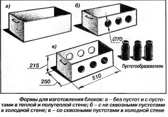 Блоки своїми руками