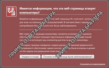 Блокування сайту - сайт може завдати шкоди вашому комп'ютеру - сучасна система управління (блокування) Блокування сайту - сайт може завдати шкоди вашому комп'ютеру - сучасна система управління