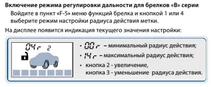 брелок мітка