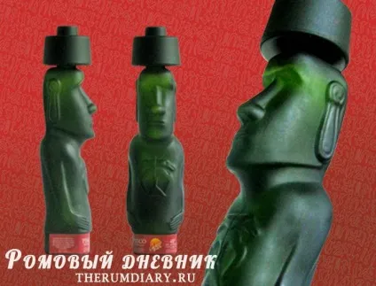 Бренді піско - походження, види, цікавинки (види) Бренді піско - походження, види, цікавинки