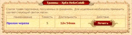 Цілитель, ментори