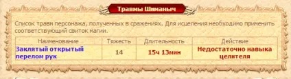 Цілитель, ментори