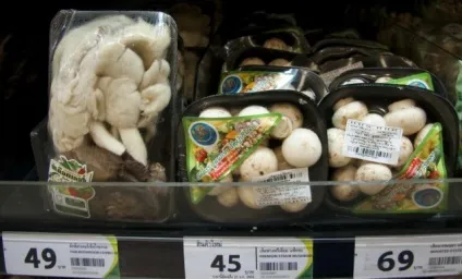 Ціни на продукти в Тайланді фото-екскурсія по магазинах (ціни Таїланд) Ціни на продукти в Тайланді фото-екскурсія по магазинам