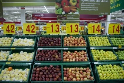 Ціни на продукти в Тайланді фото-екскурсія по магазинах (скільки коштує в Таїланді) Ціни на продукти в Тайланді фото-екскурсія по магазинам