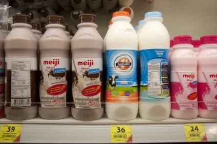 Ціни на продукти в Тайланді фото-екскурсія по магазинах (магазинах) Ціни на продукти в Тайланді фото-екскурсія по магазинам