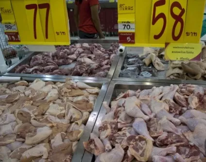 Ціни на продукти в Тайланді фото-екскурсія по магазинах (магазинах) Ціни на продукти в Тайланді фото-екскурсія по магазинам