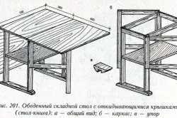 Розкладний стіл своїми руками креслення (Виготовлення опорного механізму) Розкладний стіл своїми руками креслення